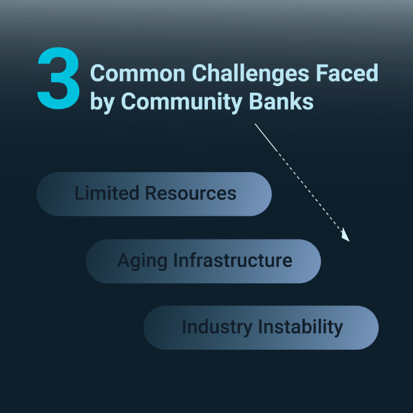 3 Common Community Bank Challenges